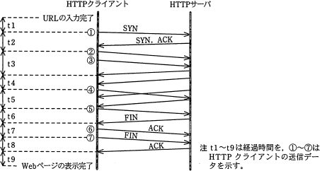 NW_2010_PM_1_Q1_zu3.png