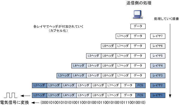 networking15.gif