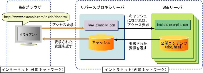 ihs017.gif