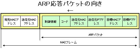 arp0504.jpg