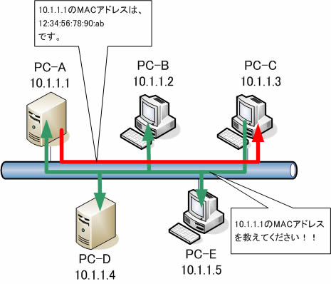 arp4.jpg