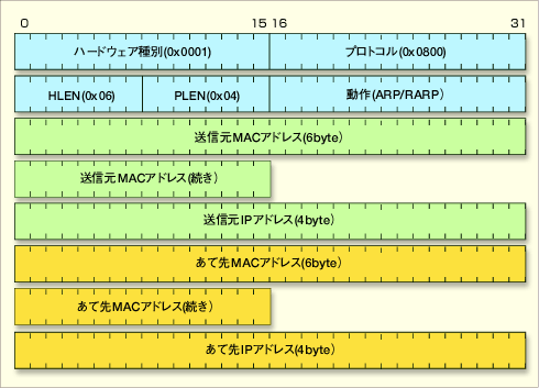 fig02.gif