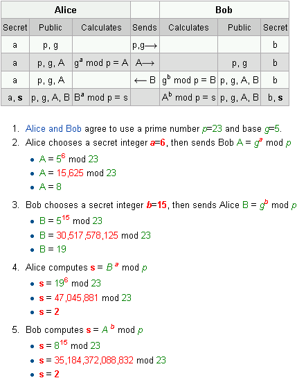 DH_calc.png