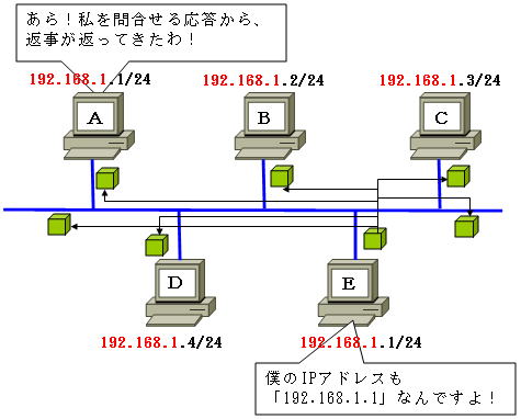 tcpip8202.jpg