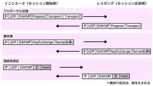 vpn2_1.gif