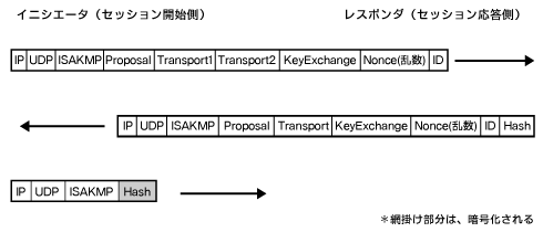 vpn2_2.gif