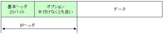 tcpip8301.jpg
