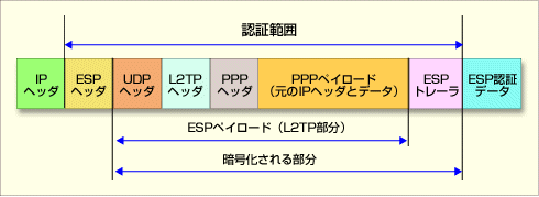 vpntech03.gif