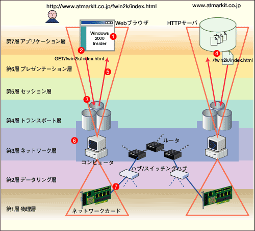 fig1.gif