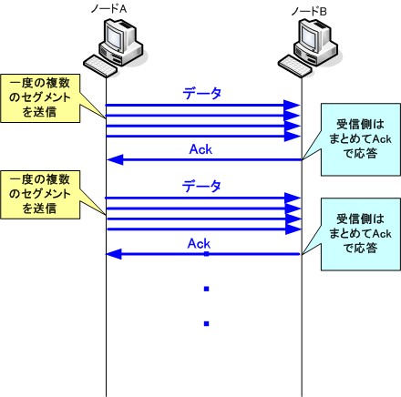 tcp8.jpg