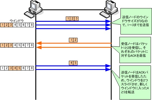 tcp9m.jpg