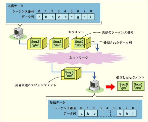 fig06.gif