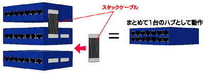hub9.gif