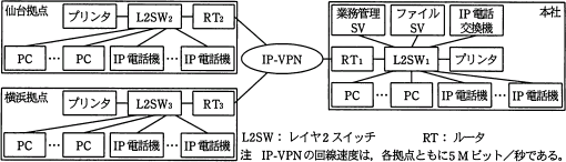 NW_2010_PM_1_Q2_zu1.png
