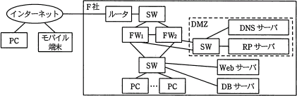 NW_2010_PM_1_Q3_zu2.png