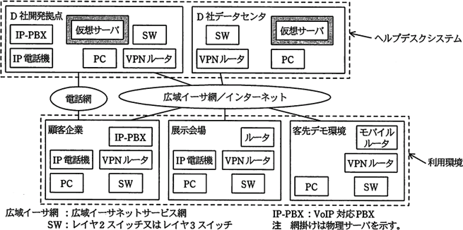 NW_2010_PM_2_Q2_zu1.png