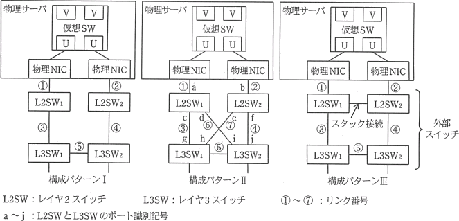 NW_2010_PM_2_Q2_zu3.png
