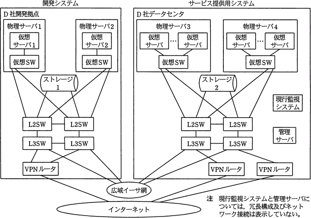 NW_2010_PM_2_Q2_zu5.png