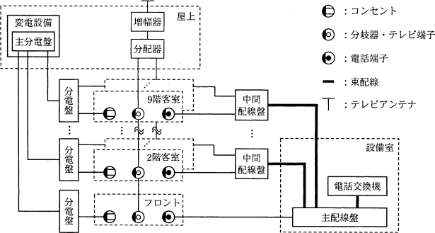 NW_2011_PM_1_Q1_zu1.png