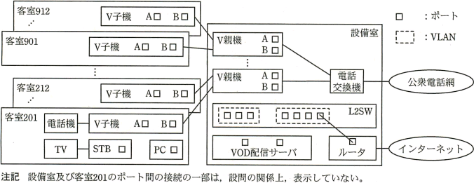 NW_2011_PM_1_Q1_zu2.png