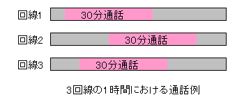 traffic_intensity.png