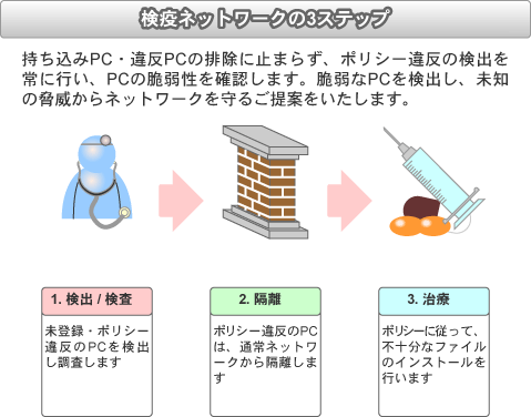 img_quarantine.gif