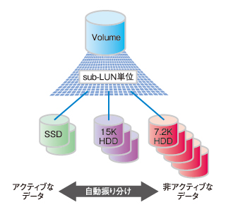 r10vstorage04_01.jpg