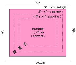 boxmodel02.jpg