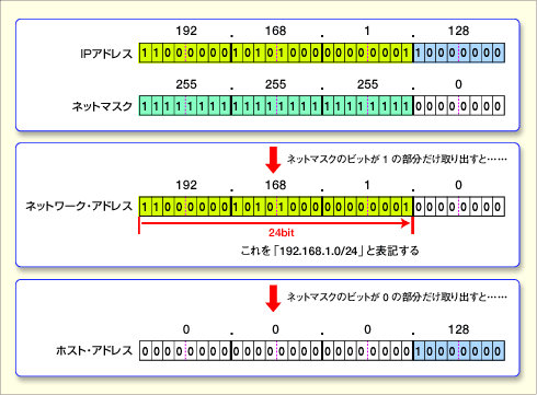 fig03s.gif