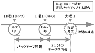 rpo01.gif