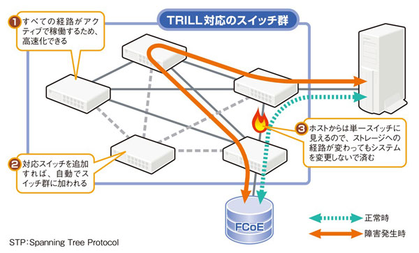 trill_101020zu1.jpg